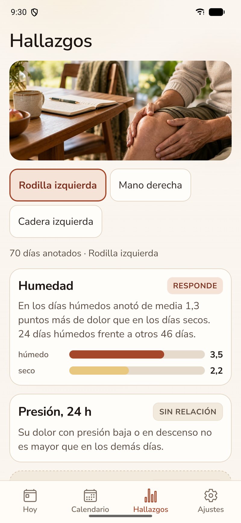 Artrio — hallazgos por articulación y por factor del tiempo