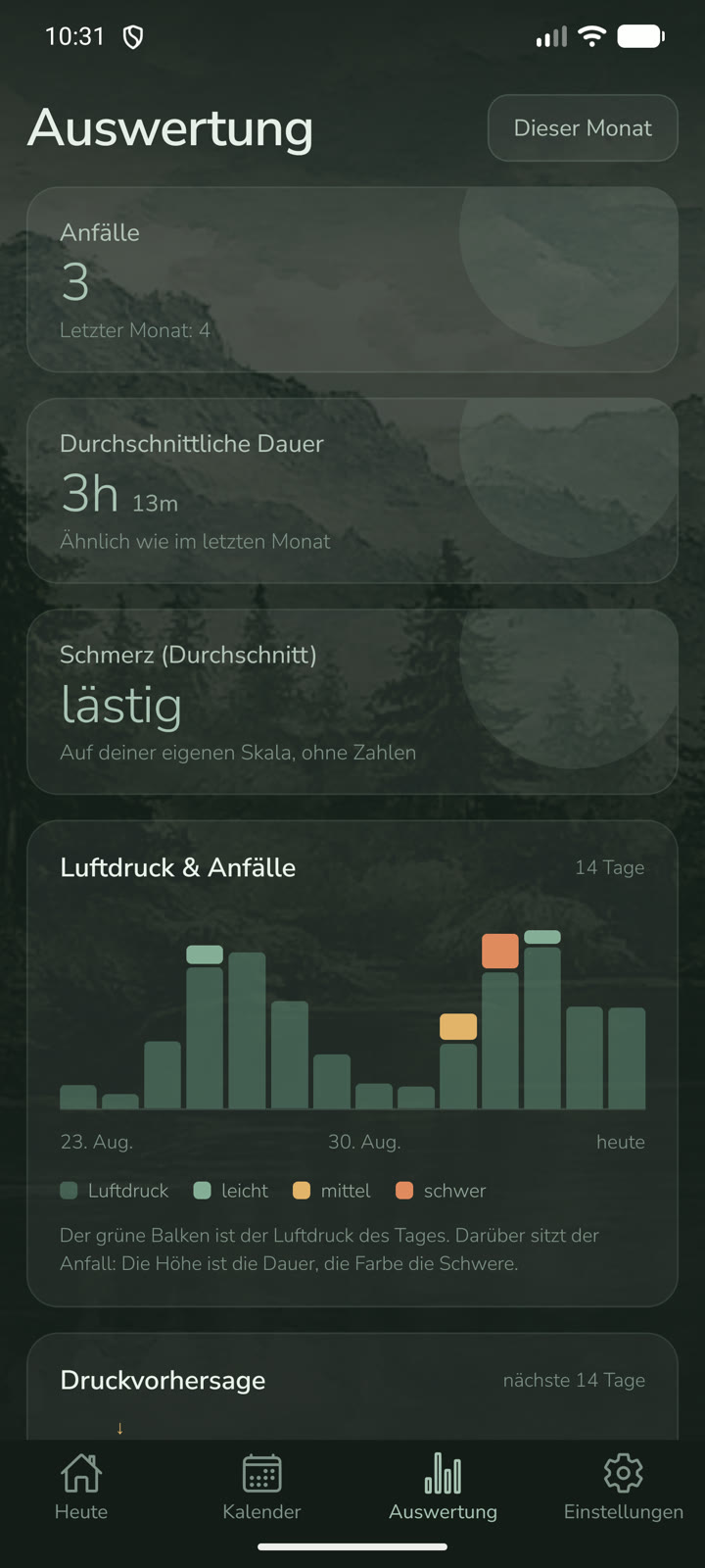 Auswertungs-Bildschirm: Anzahl der Anfälle, durchschnittliche Dauer und Schmerz, und ein Diagramm mit Luftdruck neben den Anfällen.