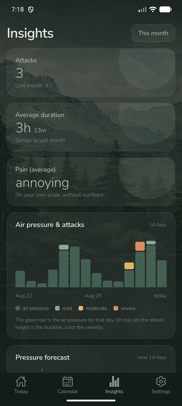 Insights screen: number of attacks, average duration and pain, and a chart of air pressure alongside attacks.