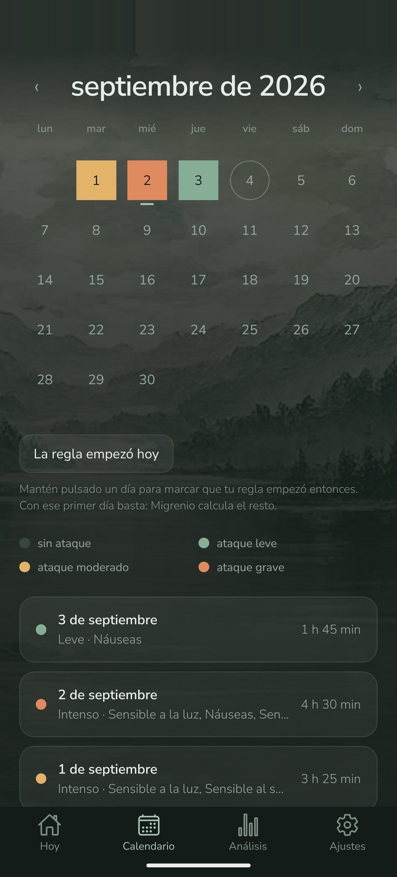 Migrenio — vista mensual con ataques y presión atmosférica