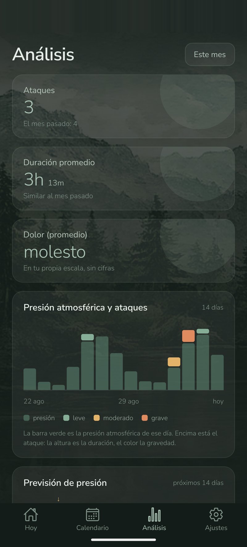 Migrenio — análisis a lo largo del tiempo