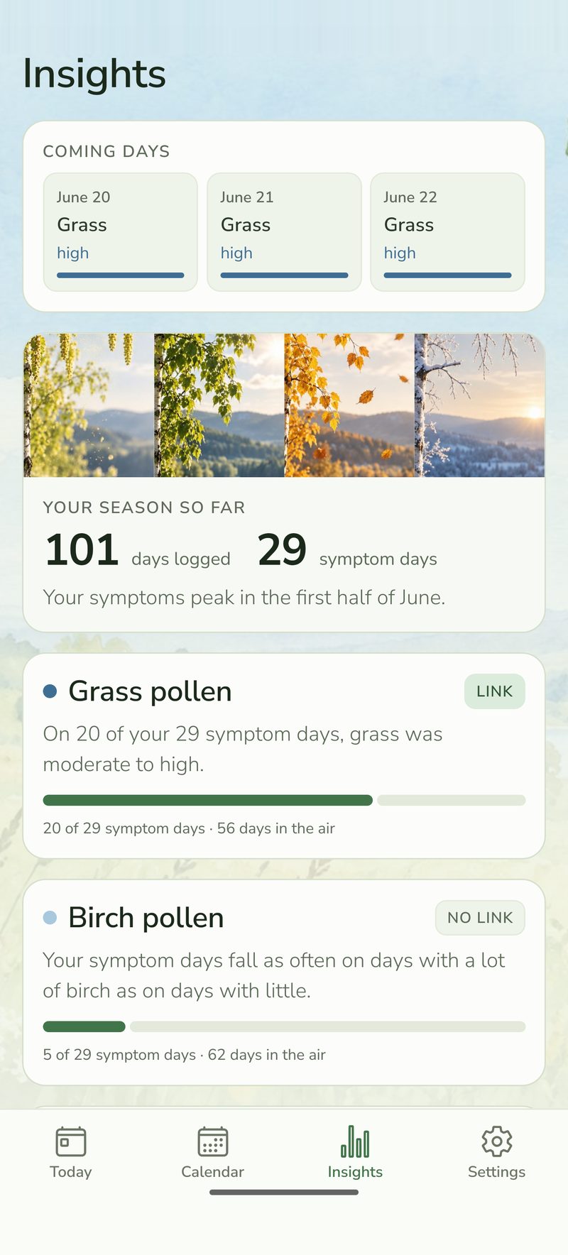 Pollenio — insights per pollen type
