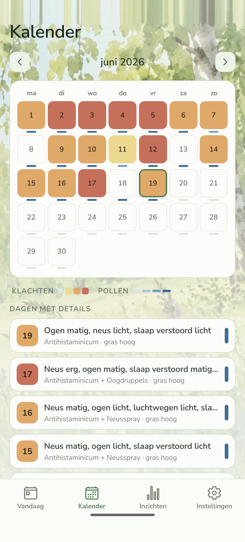 Pollenio — het seizoen in één oogopslag