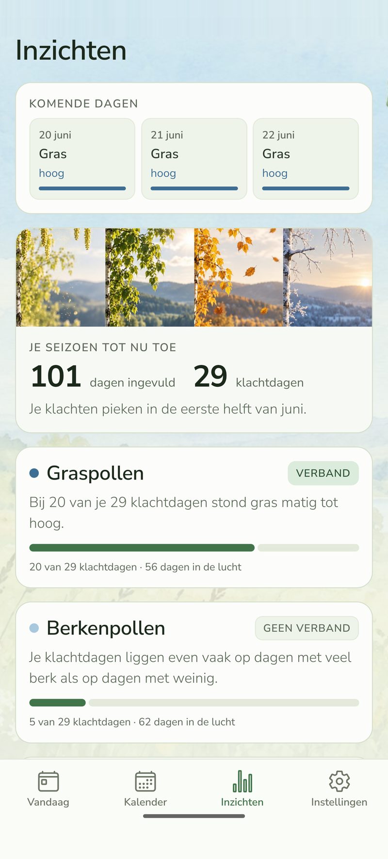 Pollenio — inzichten per pollentype